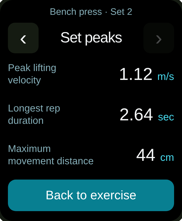 set peak metrics screen